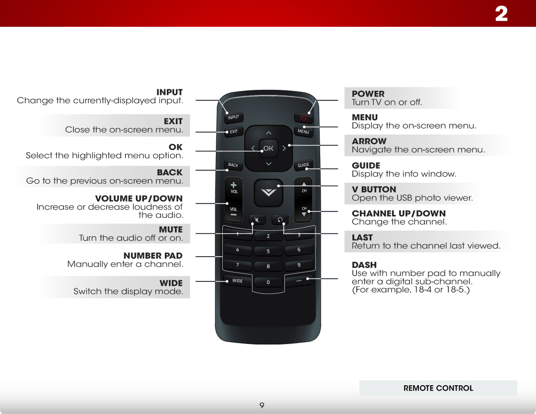 Vizio E280-A1 user manual Remote Control 