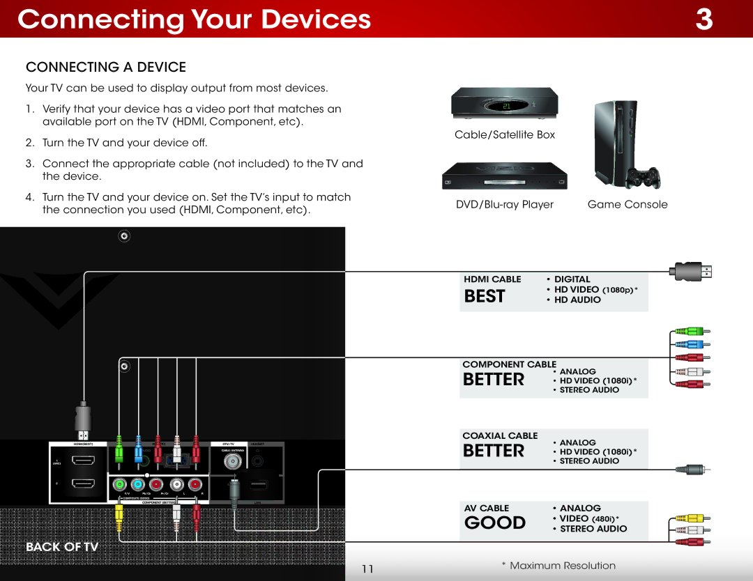 Vizio E280-A1 user manual Connecting Your Devices, Connecting a Device 