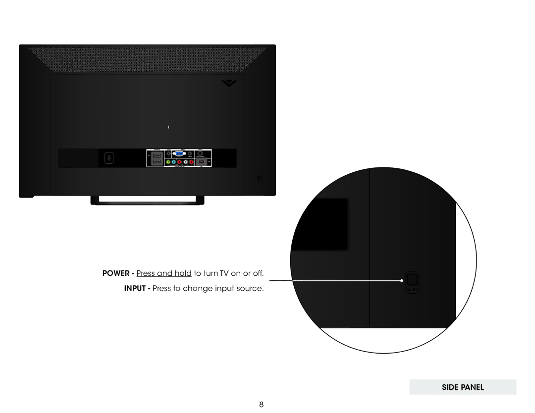 Vizio E280-B1 user manual Side Panel 