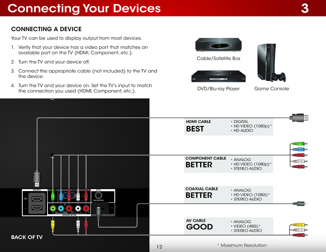 Vizio E280-B1 user manual Connecting Your Devices, Connecting a Device 