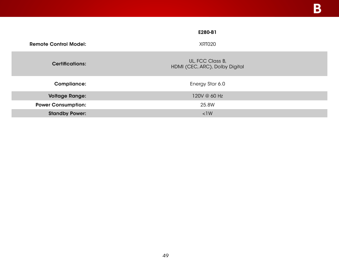 Vizio E280-B1 user manual Remote Control Model 