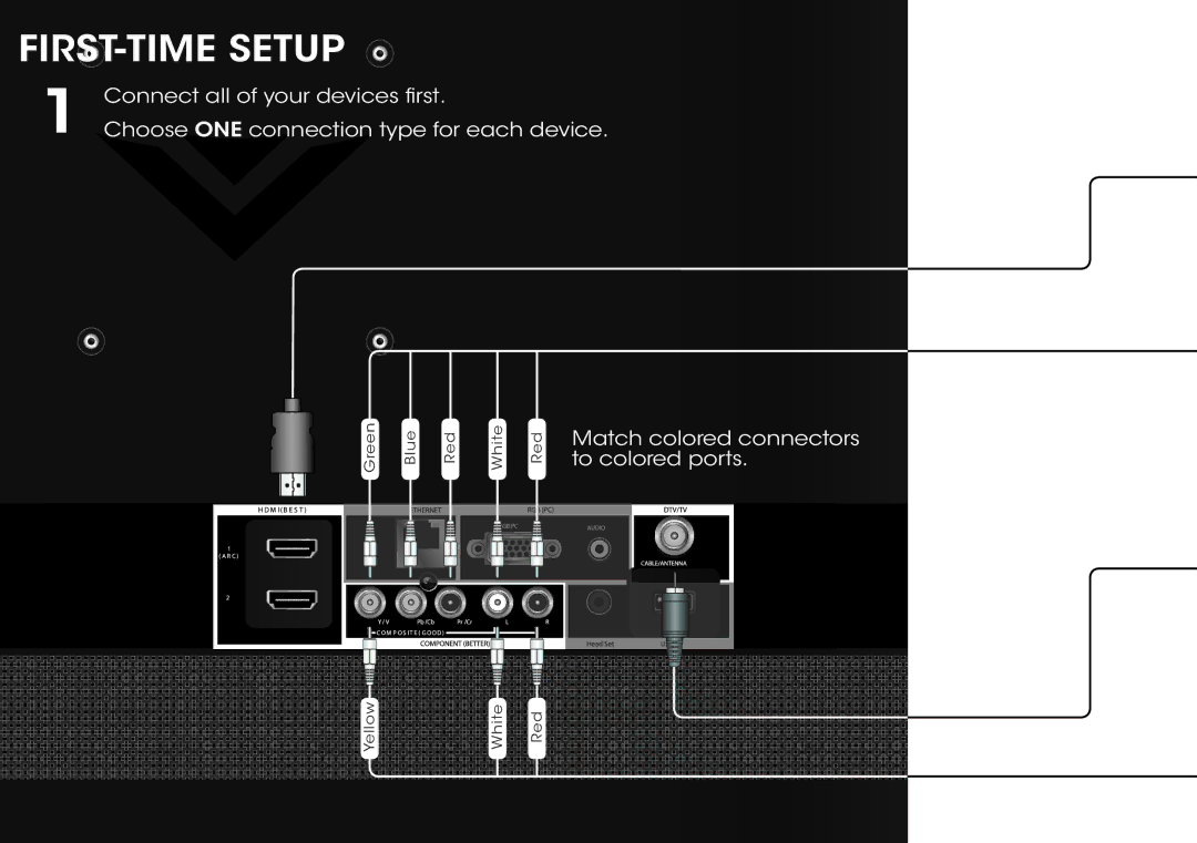 Vizio E280i-A1 manual FIRST-TIME Setup 