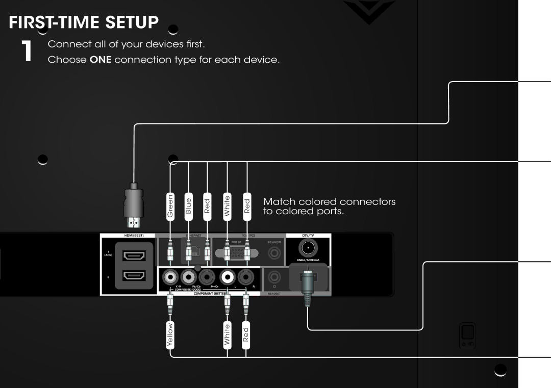 Vizio E280i-B1 VIZIO manual FIRST-TIME Setup 