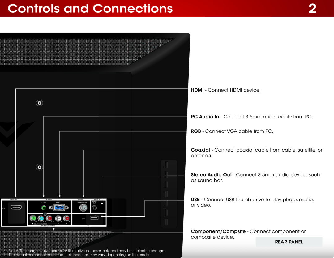 Vizio E291A1, E291-A1, E241A1, E241-A1 user manual Controls and Connections 