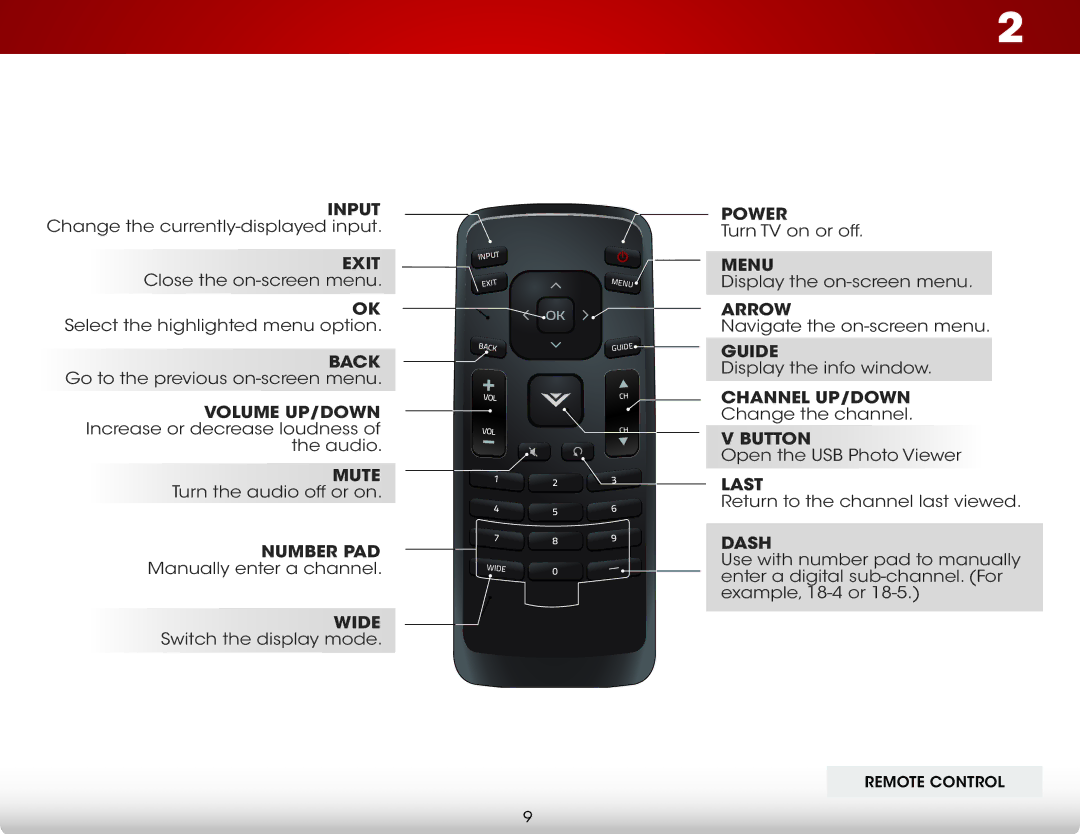 Vizio E241-A1, E291A1, E291-A1, E241A1 user manual Remote Control 