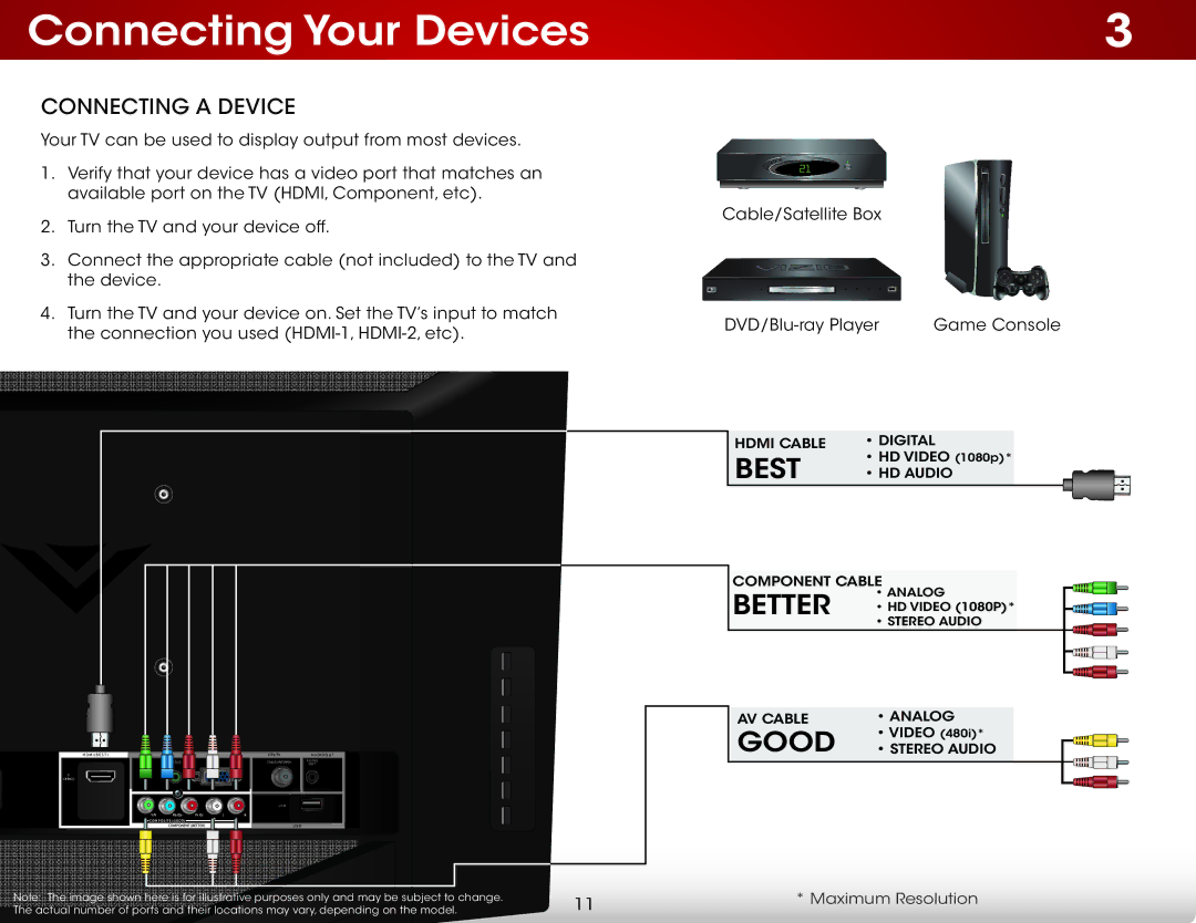 Vizio E291-A1, E291A1, E241A1, E241-A1 user manual Connecting Your Devices, Connecting a Device 