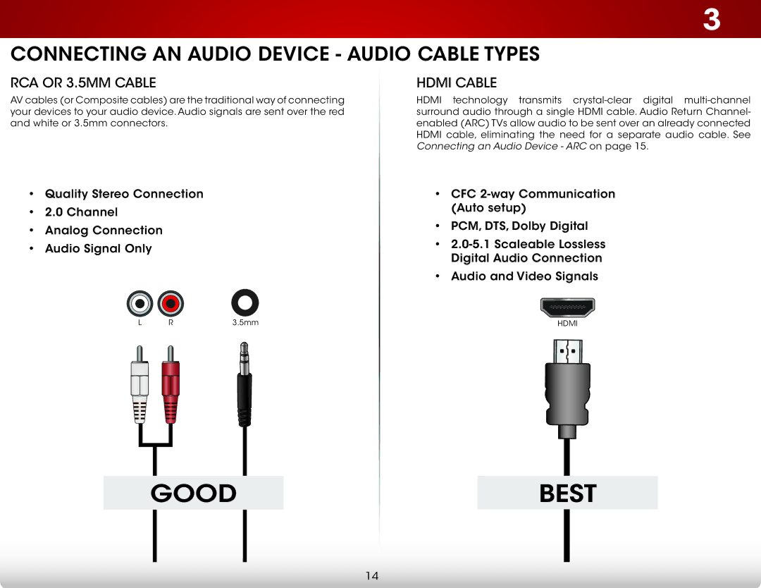 Vizio E291A1, E291-A1, E241A1, E241-A1 user manual Good Best 