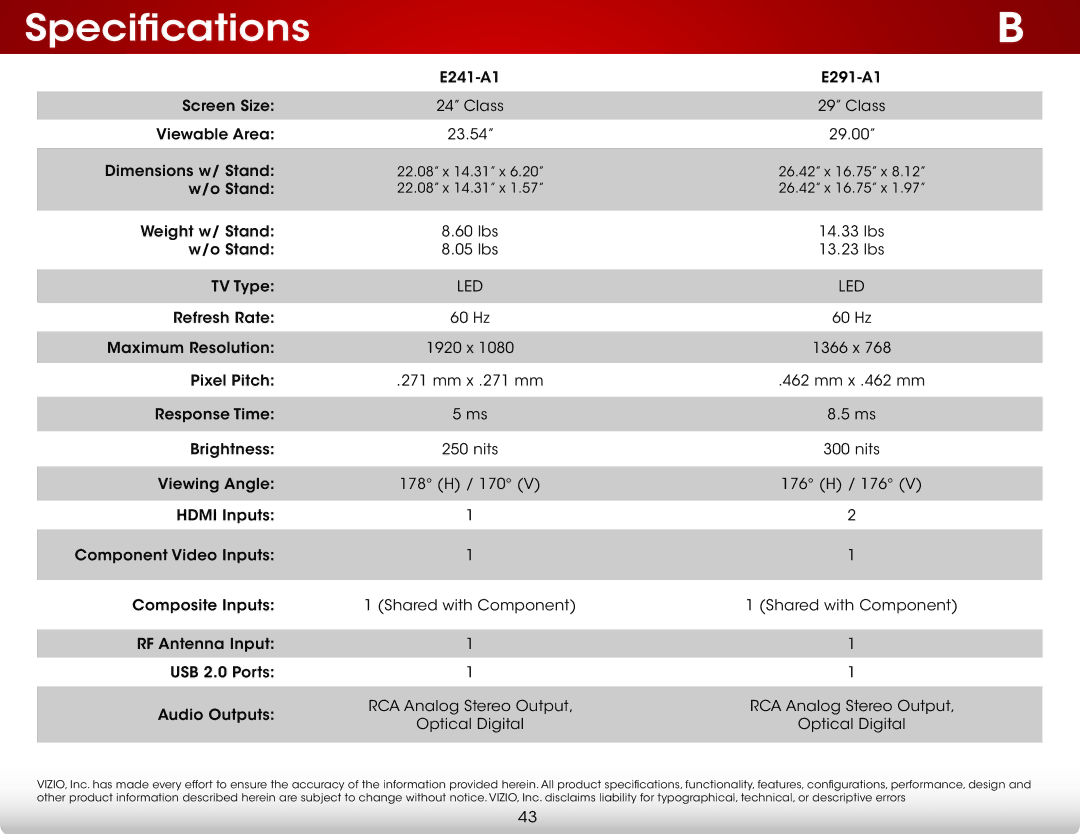 Vizio E291-A1, E291A1, E241A1, E241-A1 user manual Specifications 