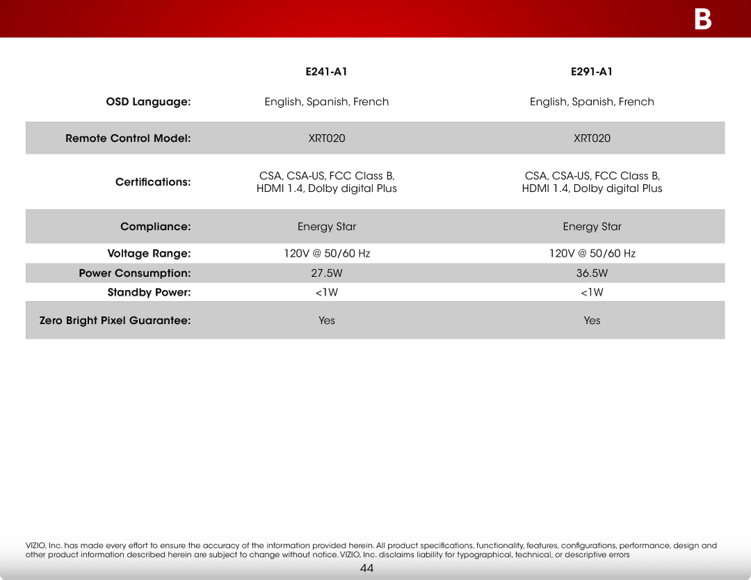 Vizio E241A1, E291A1, E291-A1, E241-A1 user manual Certifications 