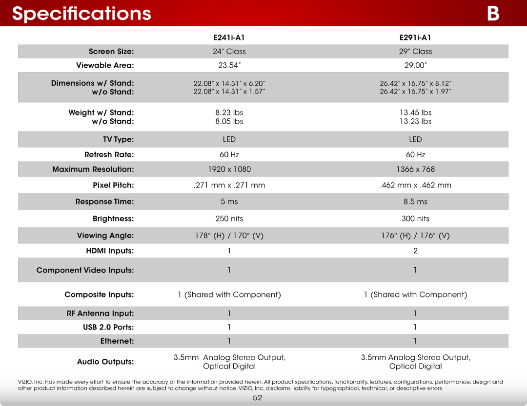 Vizio E291IA1, E291I-A1 user manual Specifications 