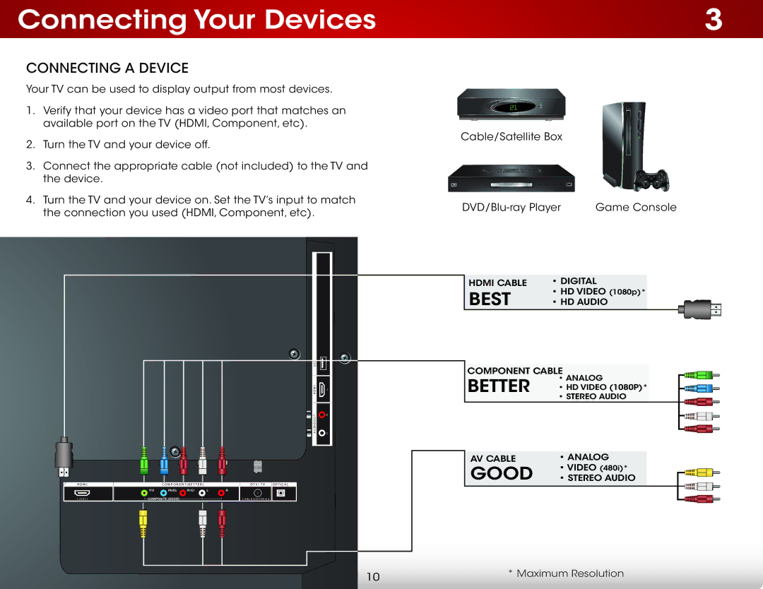 Vizio E320-A1 user manual Connecting Your Devices, Connecting a Device 