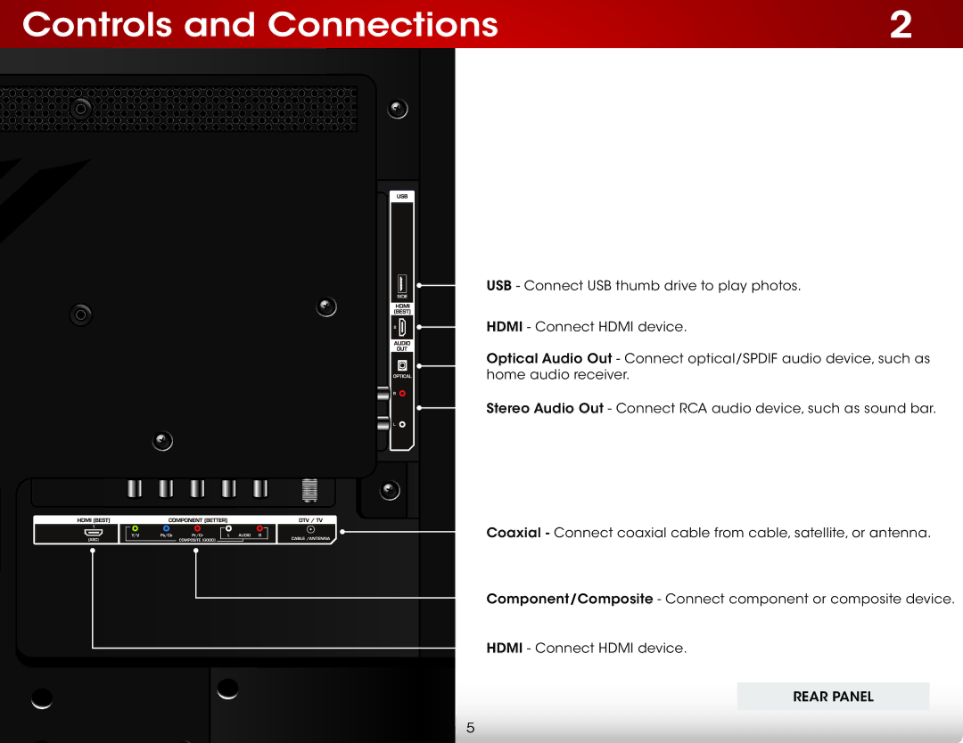 Vizio E320-B0 user manual Controls and Connections 