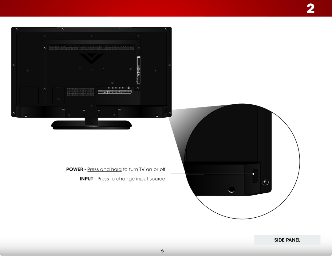 Vizio E320-B0 user manual Side Panel 