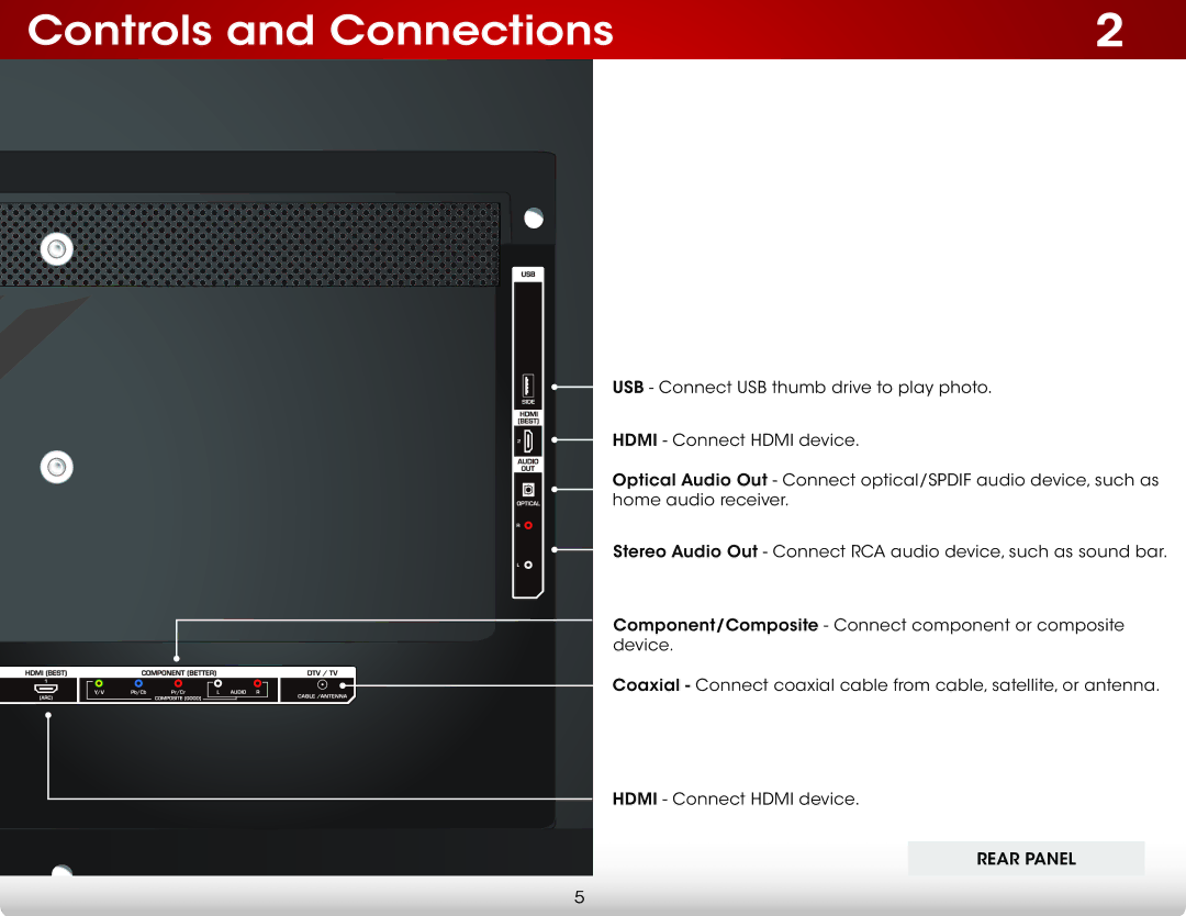 Vizio E320-B0E user manual Controls and Connections 