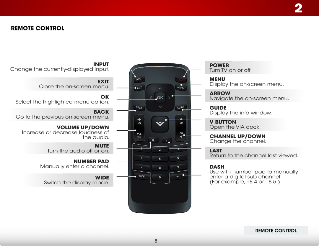 Vizio E320-B0E user manual Remote Control, Exit 