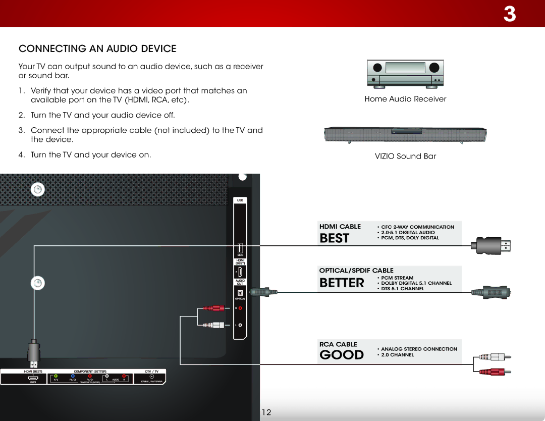 Vizio E320-B0E user manual Connecting an Audio Device 