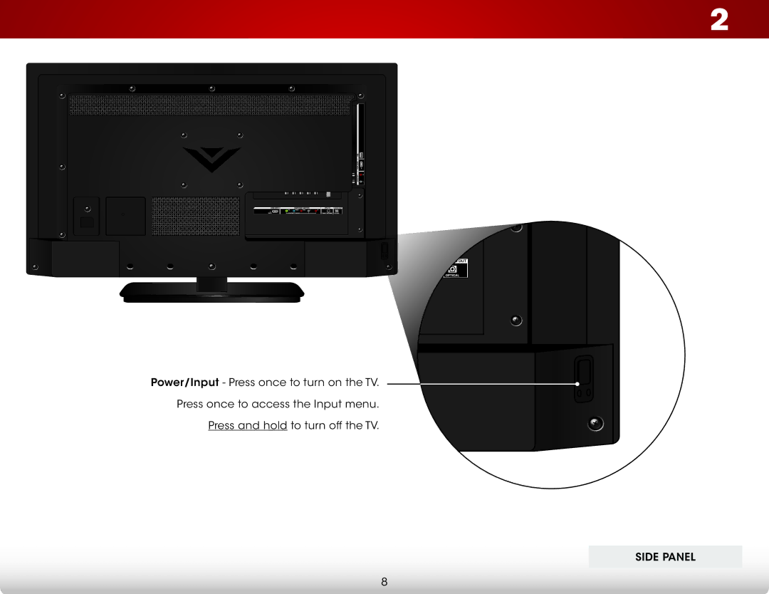 Vizio E320-B1 user manual Side Panel 