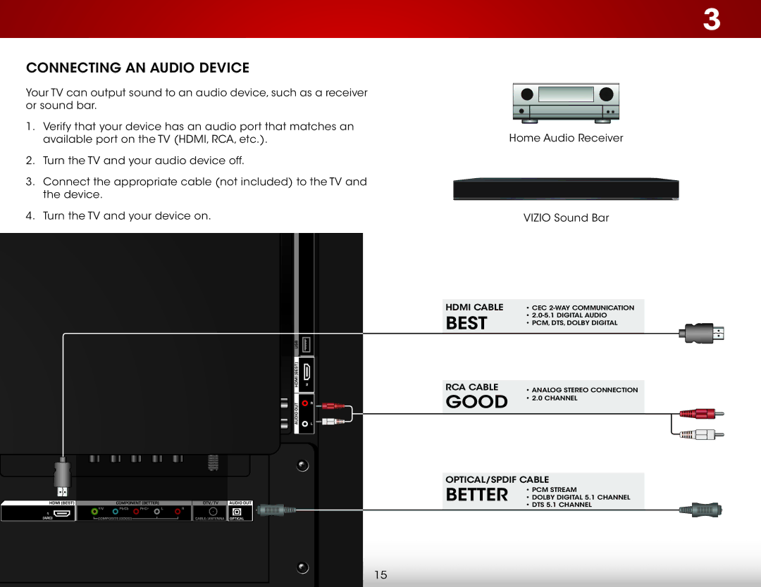 Vizio E320-B1 user manual Connecting AN Audio Device 