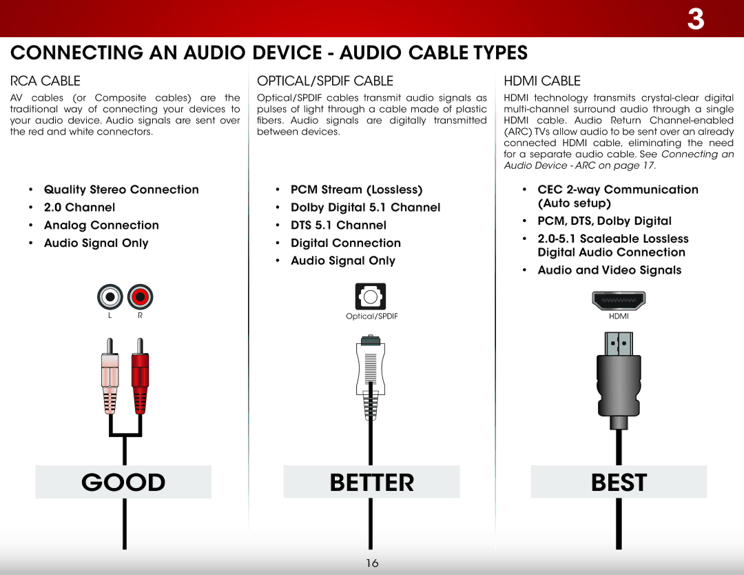 Vizio E320-B1 user manual Connecting AN Audio Device Audio Cable Types, RCA Cable OPTICAL/SPDIF Cable Hdmi Cable 