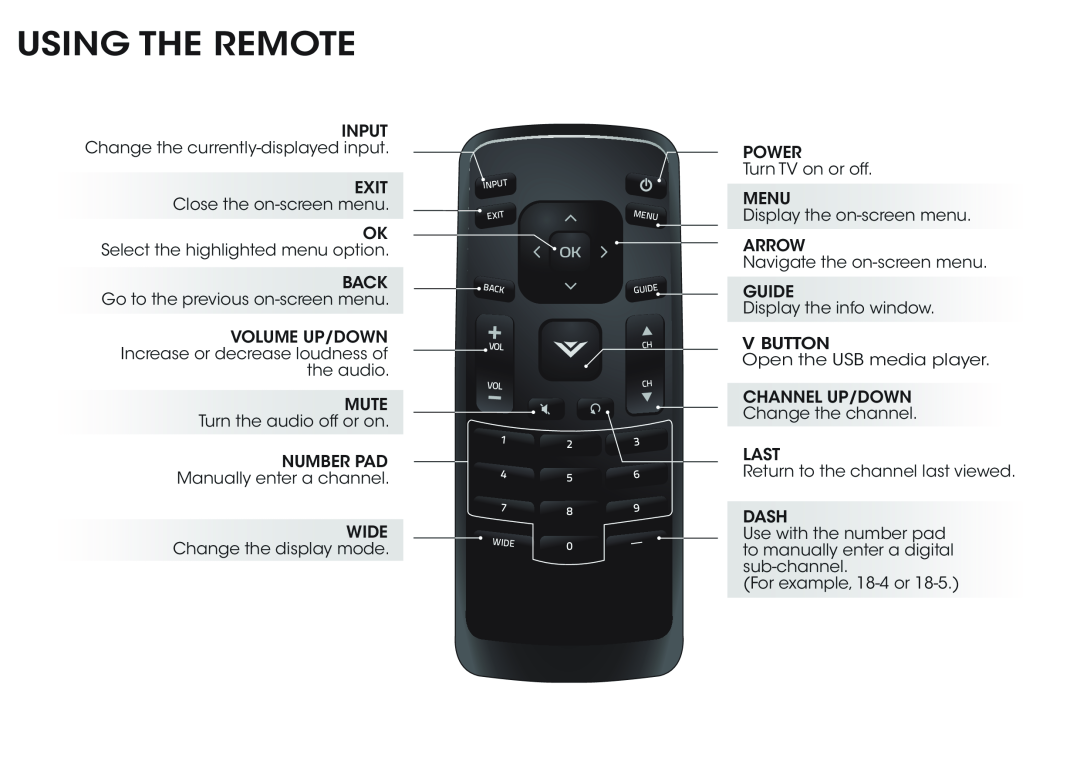 Vizio E320-B1 quick start Using The Remote 