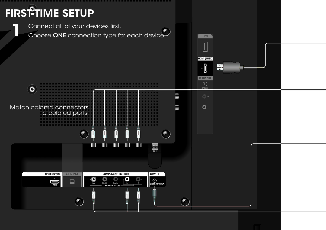 Vizio E320-B2 manual FIRST-TIME Setup 