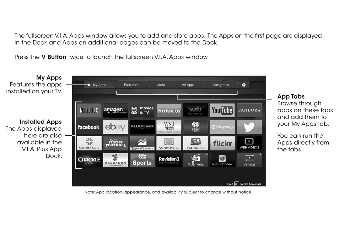 Vizio E320fi-B2 manual 