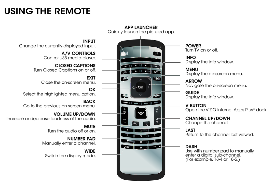 Vizio E320fi-B2 manual Using the Remote 