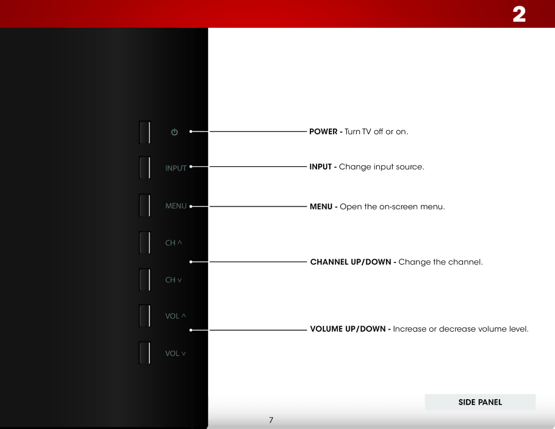 Vizio E320i-A2 user manual Input Menu VOL 