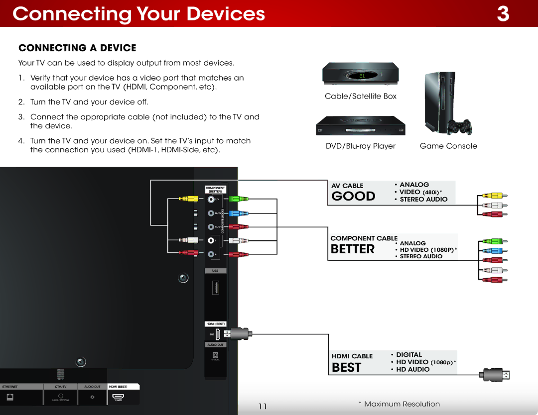 Vizio E320i-A2 user manual Connecting Your Devices, Connecting a Device 