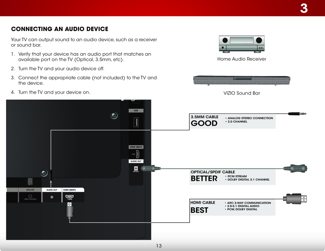 Vizio E320i-A2 user manual Connecting an Audio Device 