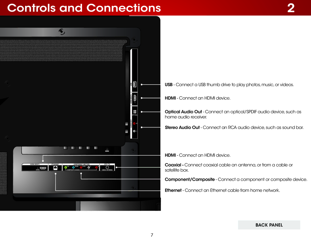 Vizio E320i-B1 user manual Controls and Connections 