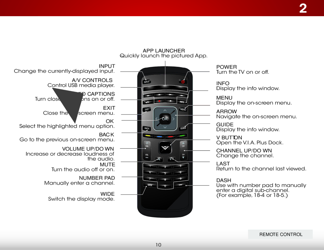 Vizio E320i-B1 user manual Remote Control 