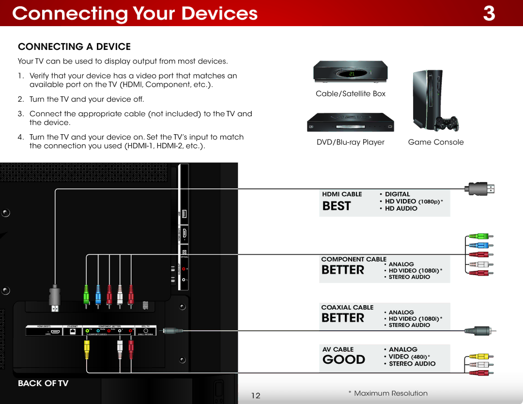 Vizio E320i-B1 user manual Connecting Your Devices, Connecting a Device 