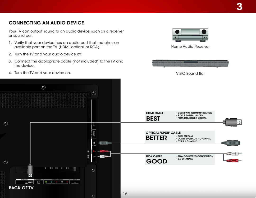 Vizio E320i-B1 user manual Connecting an Audio Device 