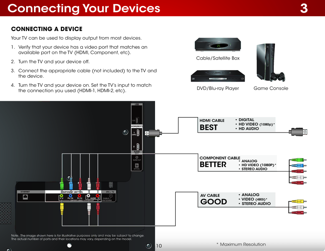 Vizio E320IA0, E320I-A0 user manual Connecting Your Devices, Connecting a Device 