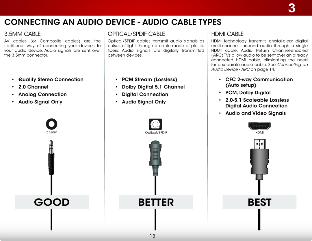 Vizio E320I-A0, E320IA0 user manual Connecting an Audio Device Audio Cable Types 