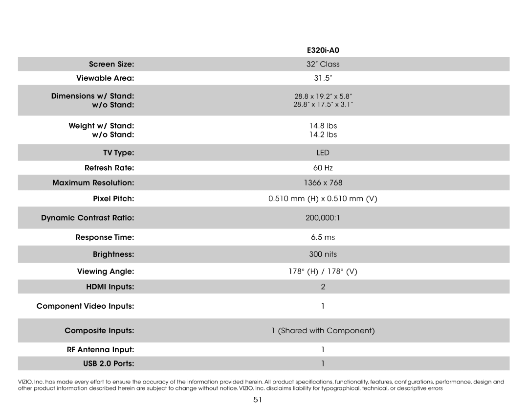 Vizio E320I-A0, E320IA0 user manual Specifications 