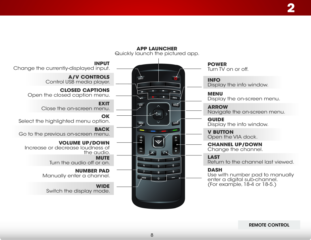 Vizio E320IA0 Remote Control, App launcher, A/V Controls, Exit, Mute, Number Pad, Wide, Power, Info, Menu, Arrow, Guide 