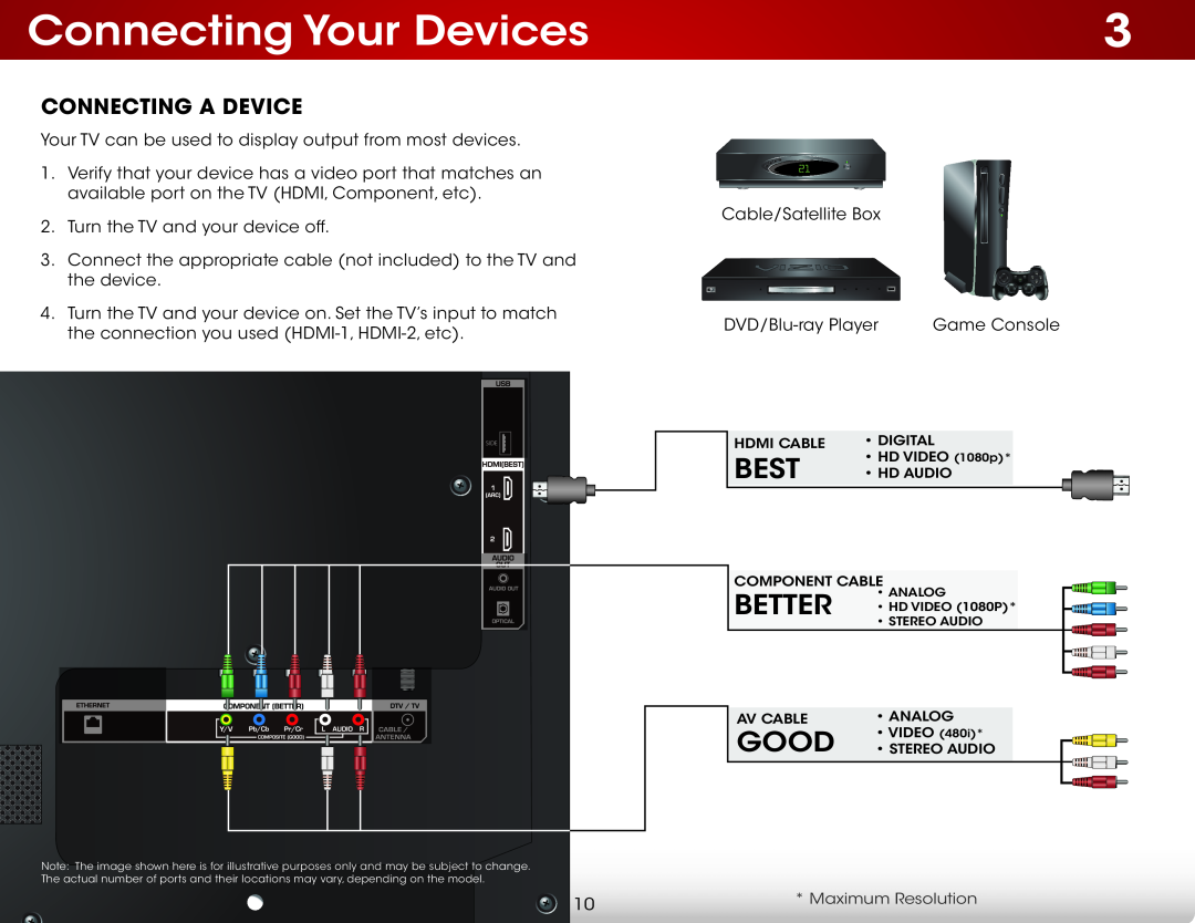 Vizio E320IA0, E320I-A0 user manual Connecting Your Devices, Best, Better, Good, Connecting A Device 