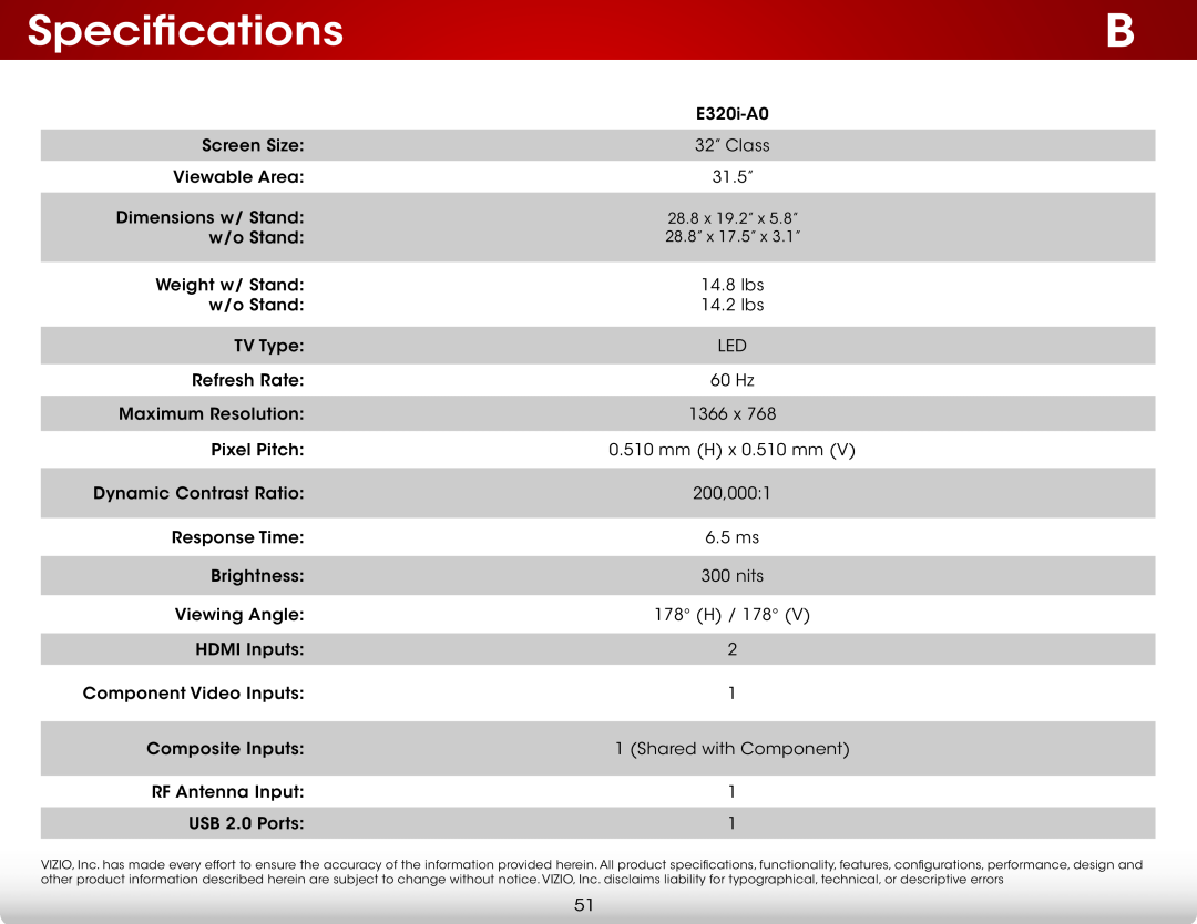 Vizio E320I-A0, E320IA0 user manual Specifications 