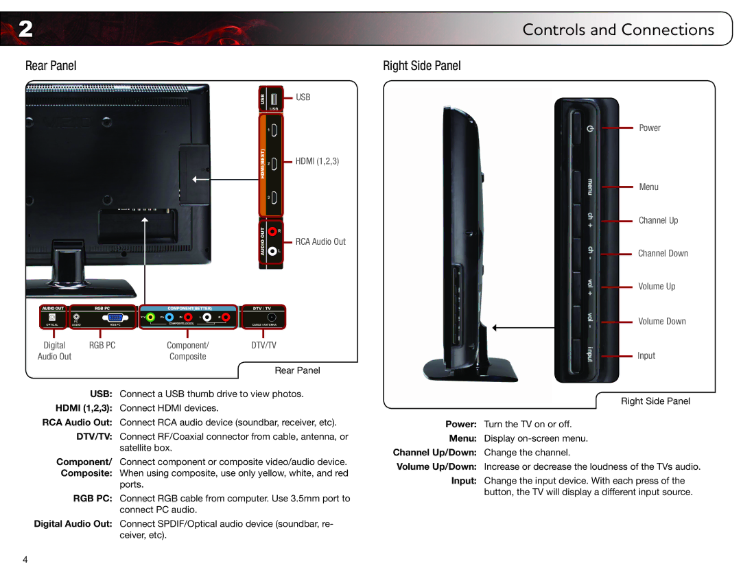 Vizio E321ME user manual Controls and Connections, Rear Panel, Right Side Panel 