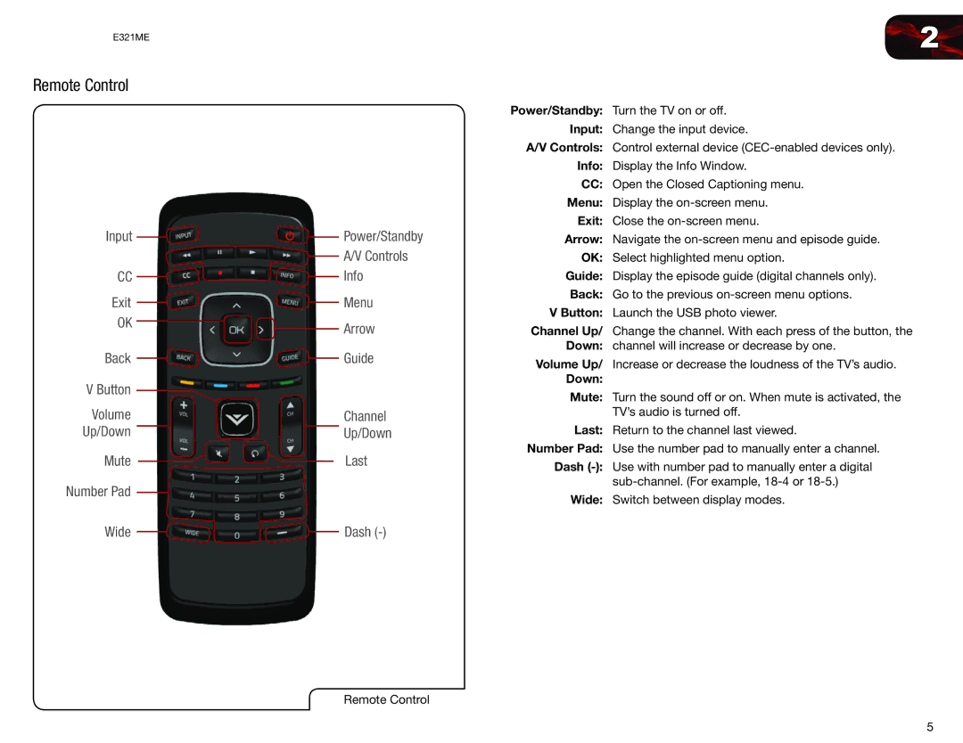 Vizio E321ME user manual Remote Control 