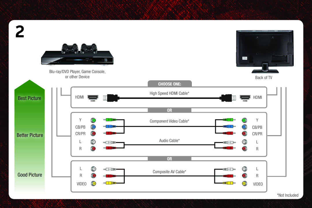 Vizio E321ME quick start Best Picture 