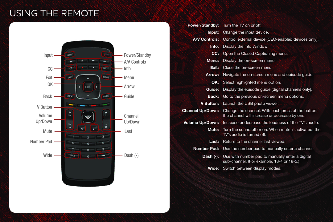 Vizio E321ME quick start Using the Remote, Wide Dash 