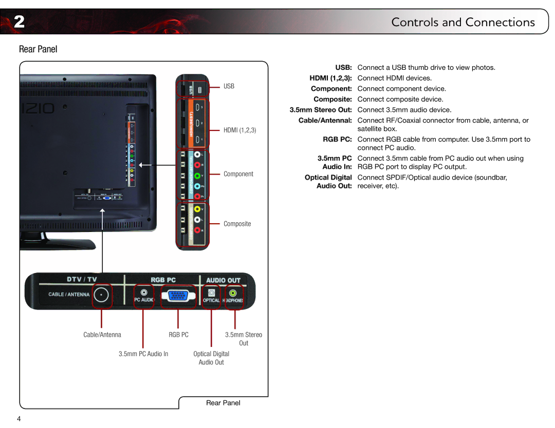 Vizio E321MV user manual Controls and Connections, Rear Panel 