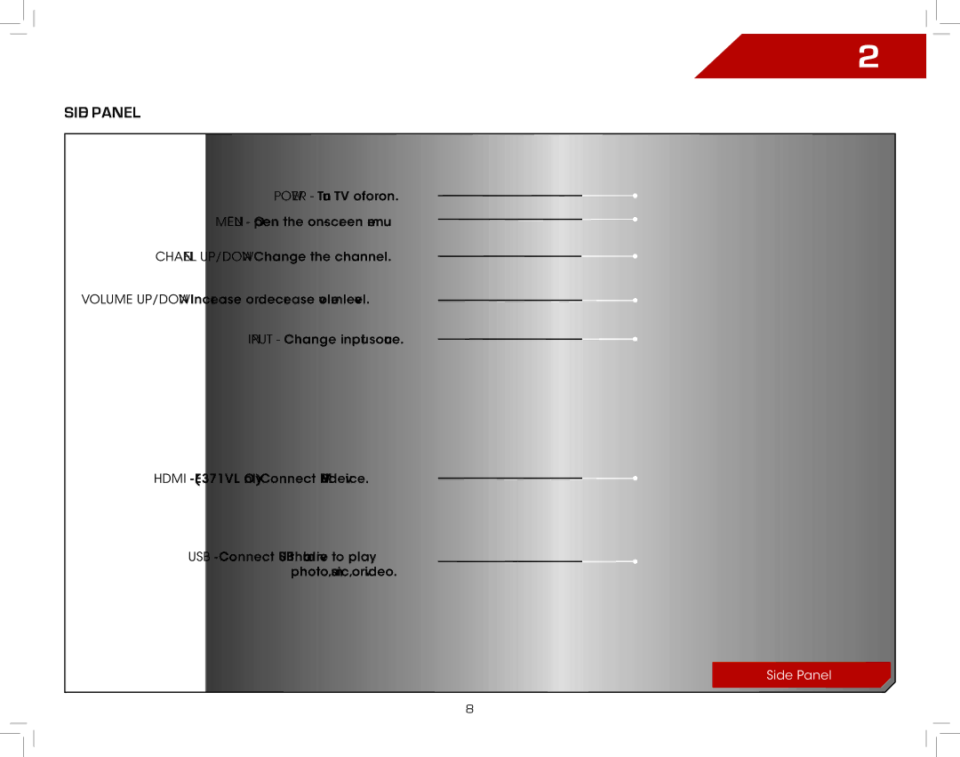 Vizio E321VL warranty Side Panel 