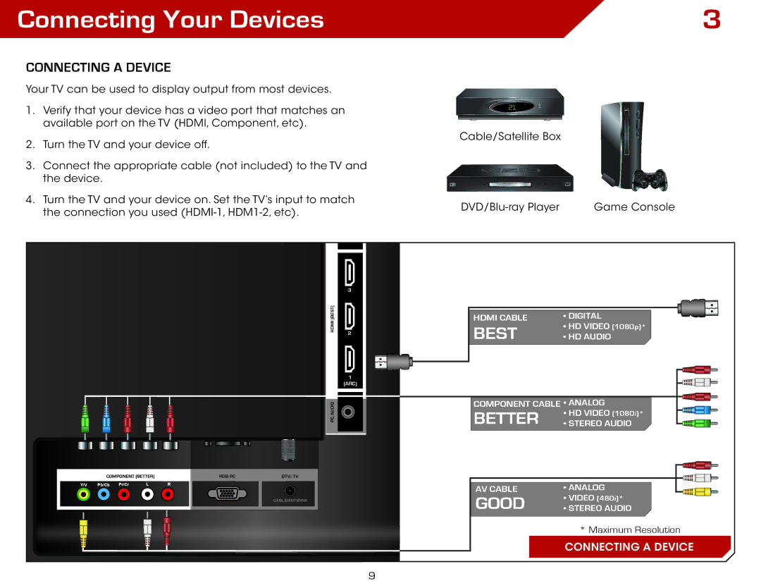 Vizio E321VT specifications Connecting Your Devices, Connecting a Device 