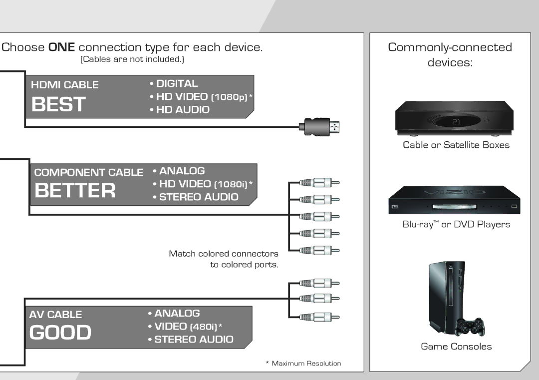 Vizio E321VT manual Best 