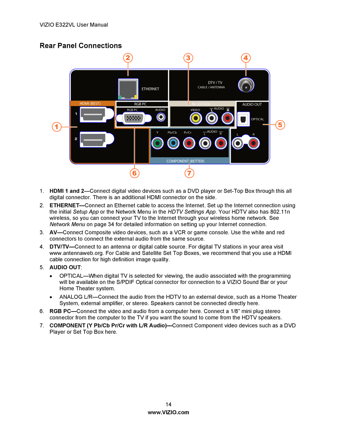 Vizio E322VL manual Rear Panel Connections, Audio OUT 