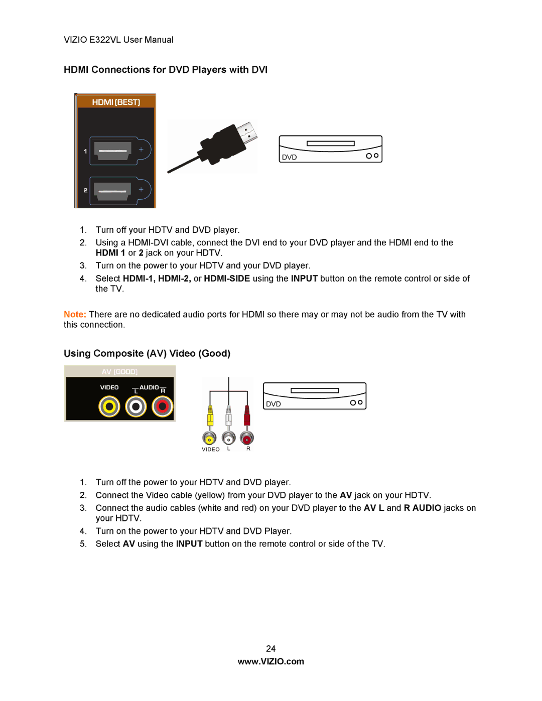 Vizio E322VL manual Hdmi Connections for DVD Players with DVI, Using Composite AV Video Good 